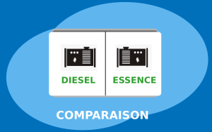 Groupe électrogène essence ou diesel