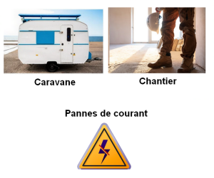 pour qui groupe electrique