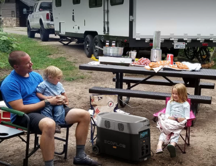groupe électrogène solaire pour camping car