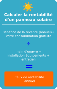 panneau solaire calcul rentabilite