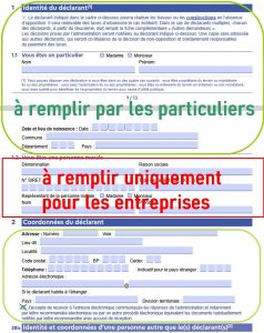 votre identite et vos coordonnees