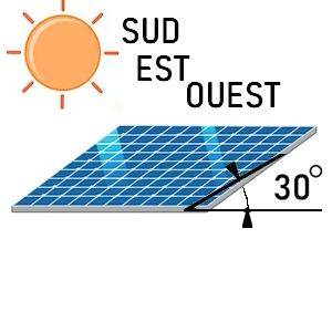 Choisir la meilleure inclinaison panneau solaire et meilleure orientation