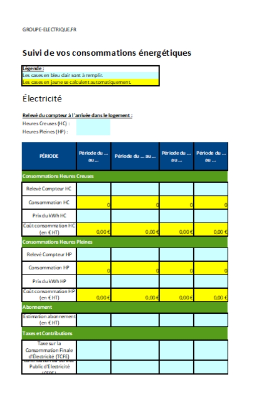exemple de suivi de consommation d'energie